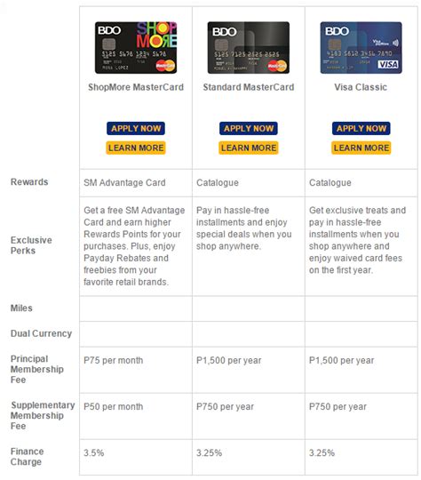 lck in bdo|Standard Payment Posting Period .